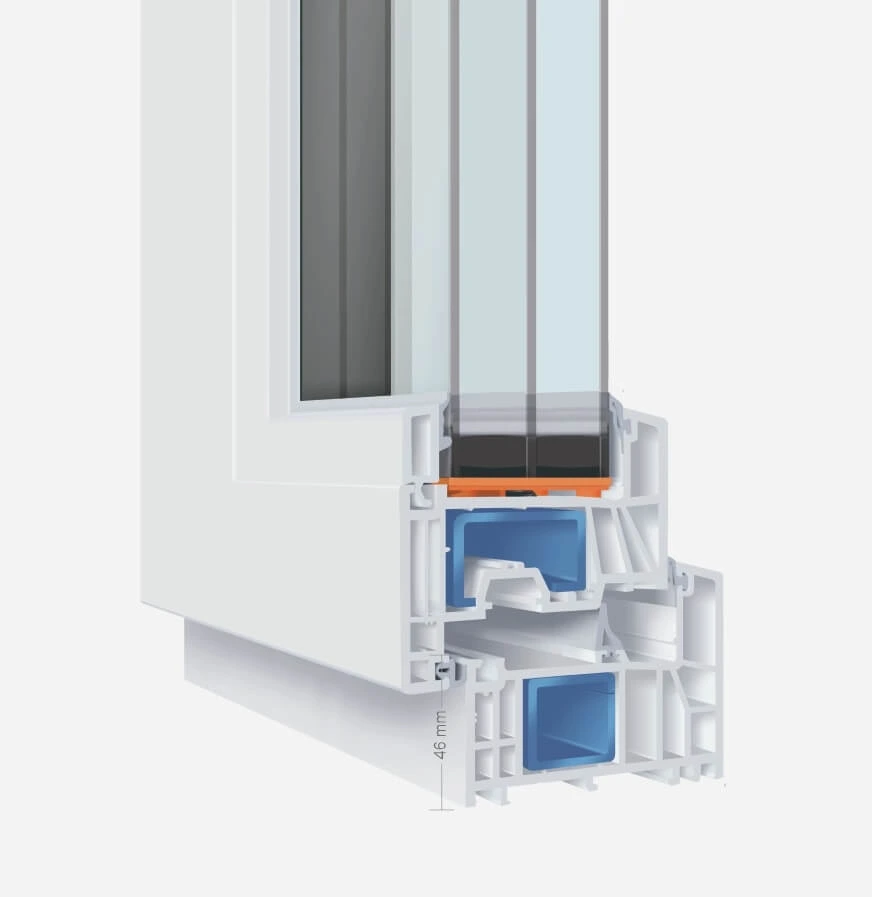 Fereastra Acitim Confort 76